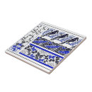 Recherche de motif papillon carreaux Papillons