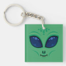 Recherche de sci fi porteclés Humour