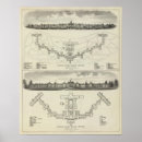 Recherche de topeka posters Deux