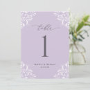 Recherche de mariage table cartes Classique