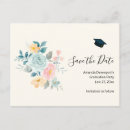 Recherche de grad invitations Aquarelle