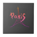 Recherche de paris carreaux Tuile