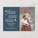 Recherche de 2016 vœux cartes Famille