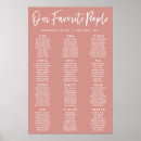 Recherche de mariage plans tables Plan de table