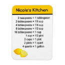 Recherche de table de conversion magnets Mesures