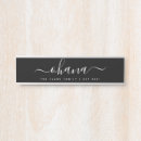 Recherche de je plaques de porte Maison