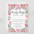 Recherche de modèle de menu mariage invitations Rose