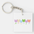 Zoek naar tulpen sleutelhangers Floreel