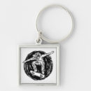 Zoek naar skateboard sleutelhangers Skateboarder