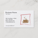Recherche de café restaurant cartes visite Barre