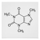 Recherche de molécules posters Café
