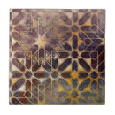 Zoek naar geometric pattern tegels Patroon