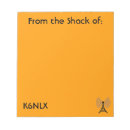 Zoek naar morsecode posters Ham radio