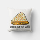 Recherche de sandwich coussins Grillé