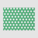 Recherche de polka blanche Chic