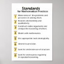 Zoek naar schoolposters posters Wiskunde