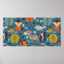 Recherche de ratons laveurs posters Forêt