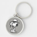 Recherche de de papier brun porteclés Charles m schulz