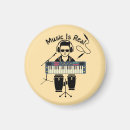 Recherche de badges Anniversaire