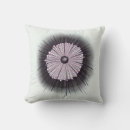 Recherche de biologiste maison deco Nerd