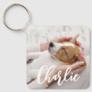 Recherche de carte mère porteclés Mère de chien