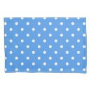 Recherche de taches maison deco Points