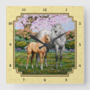 Recherche de colt horloges Poulain