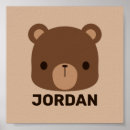 Recherche de names chambre enfant posters Boy
