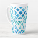 Recherche de bouche tasses Muqueuse