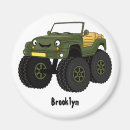Recherche de monster refrigérateur magnets Toute personne