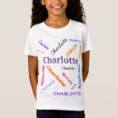 Recherche de initiales enfant tshirts Calligraphie