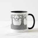 Recherche de tordu tasses Café