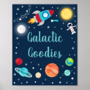 Recherche de galactique Planètes
