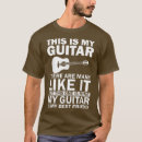 Recherche de graphique de musicien Guitare acoustique