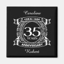 Recherche de jade magnete Pour eux