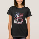 Recherche de anti féministe tshirts Politique