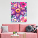 Recherche de floral violet art Jardin