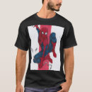 Recherche de spider man Marvel