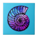 Recherche de étoile carreaux Univers