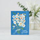 Zoek naar joyeux anniversaire kaarten Bloemen