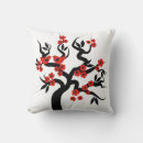 Recherche de rouge chinois posters Pour elle