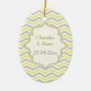 Recherche de contemporain ornements Motif