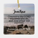 Recherche de proverbes ornements Motivation