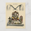 Recherche de ganesha cartes postales Hindou