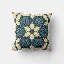 Recherche de artnouveau Motif