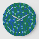 Recherche de bijoux horloges Couple
