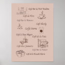 Zoek naar cafetaria posters Café