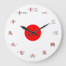 Recherche de kanji japonais horloges Chiffres