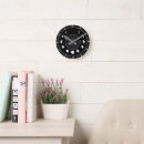 Recherche de astronomique horloges Moderne