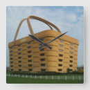 Zoek naar fabrieks kunst Architectuur